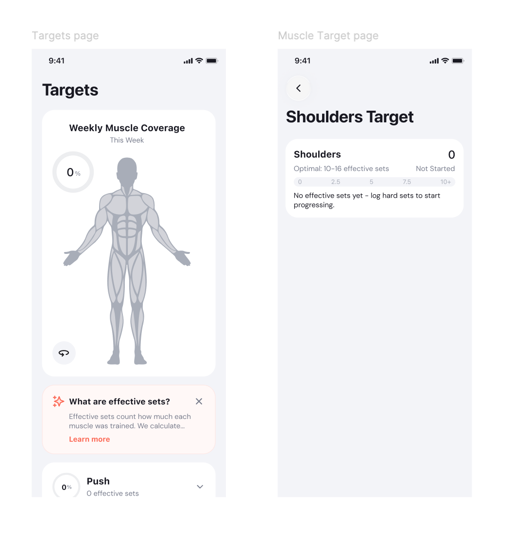 Revised Targets and muscle target screens with the effective sets explanation introduced earlier